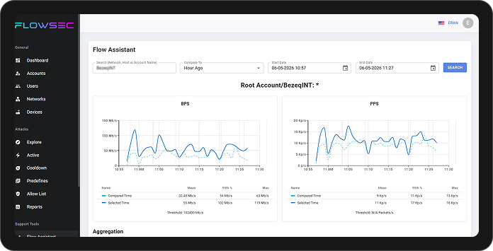 Flow Assistant Screen